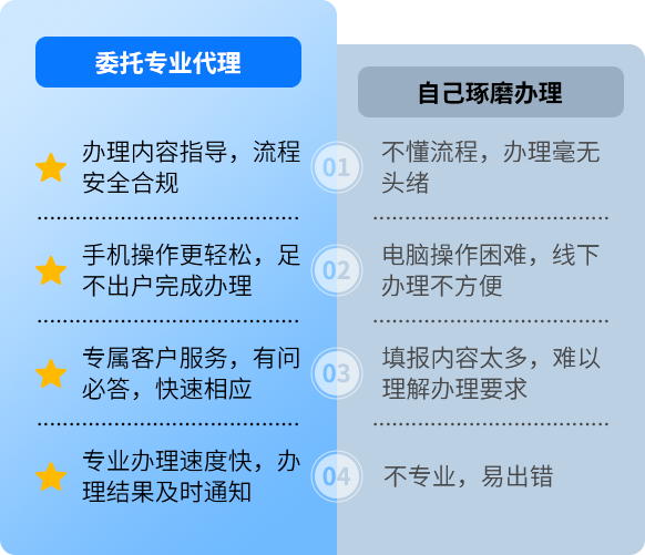 企服管家